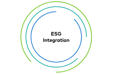 ESG